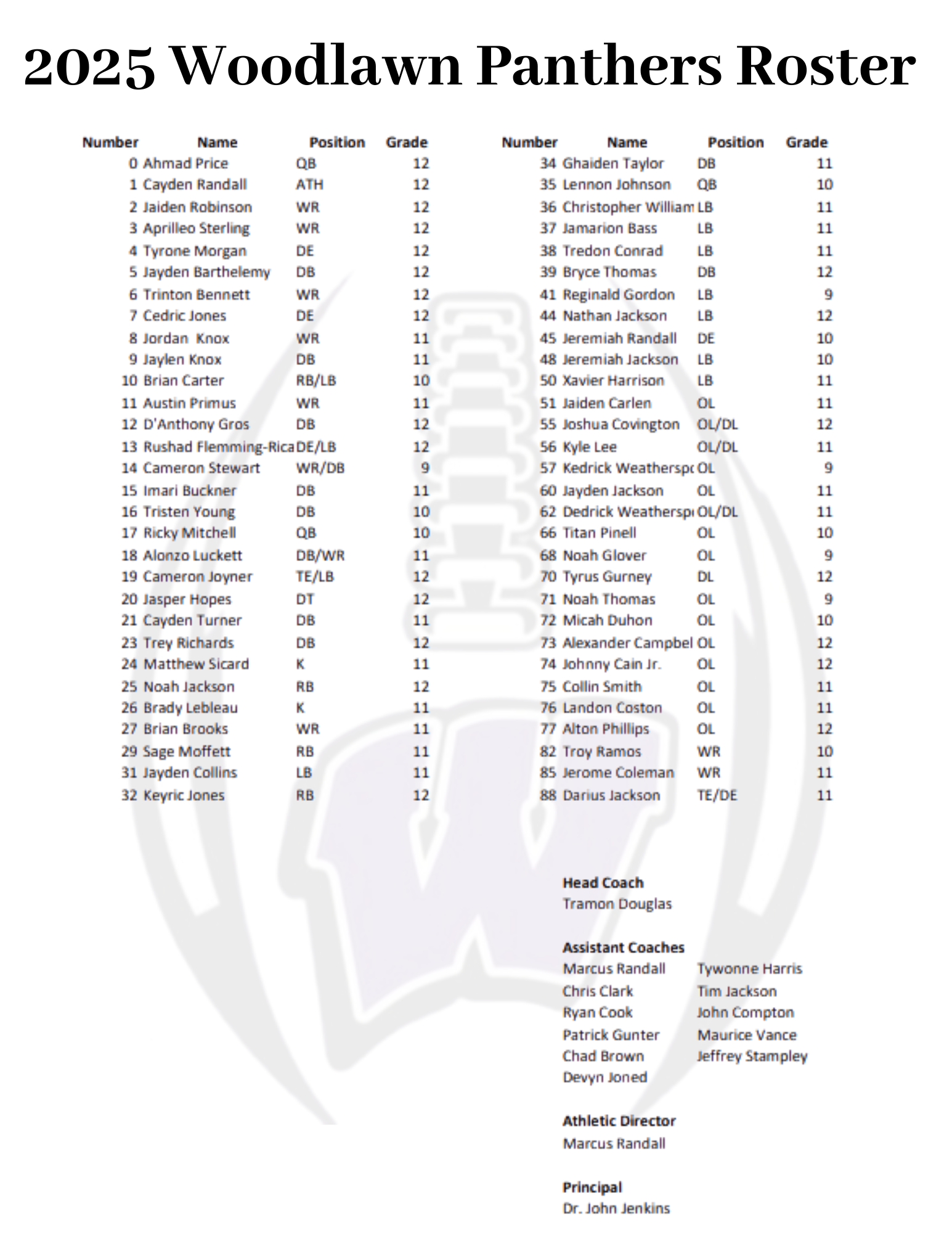 2025-2026 Football Roster